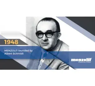 MENZOLIT_ 70 years of history_1x